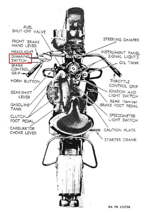 Headlight dimming switch HARLEY-DAVIDSON - Image 4