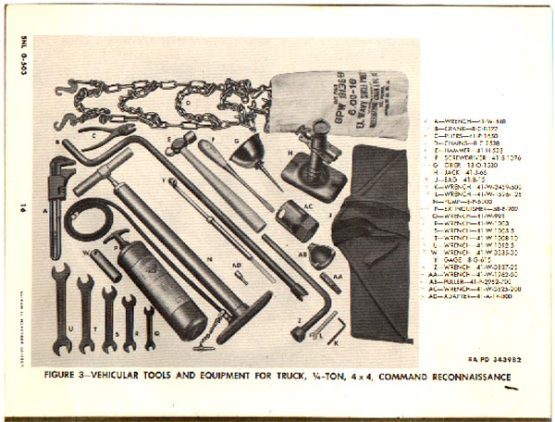 US ARMY HAMMER - Image 7