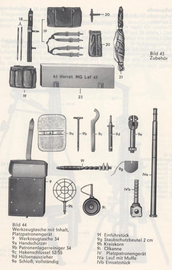 Huilier pour mitrailleuses MG 34/42 – Image 5