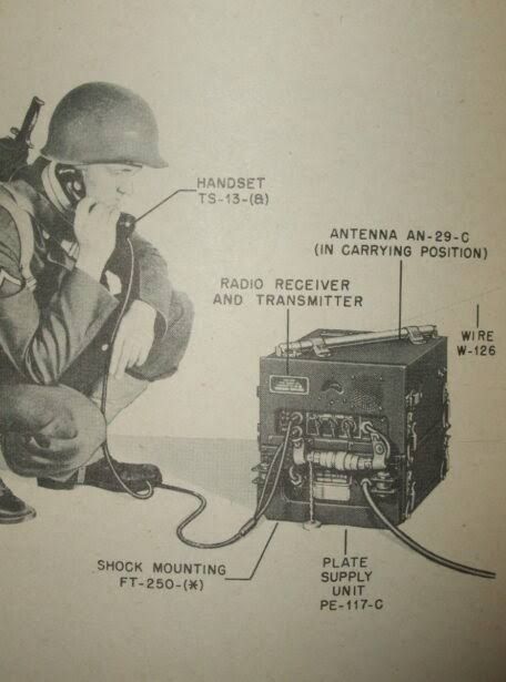 ANTENNE AN-29 C POUR RADIO US SCR-609 – Image 10
